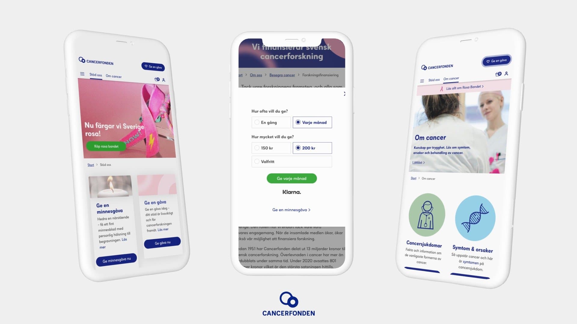 Cancerfondens webbplats på mobilen
